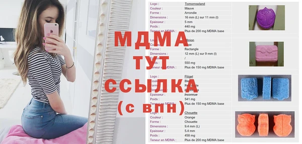 прущий лед Абдулино